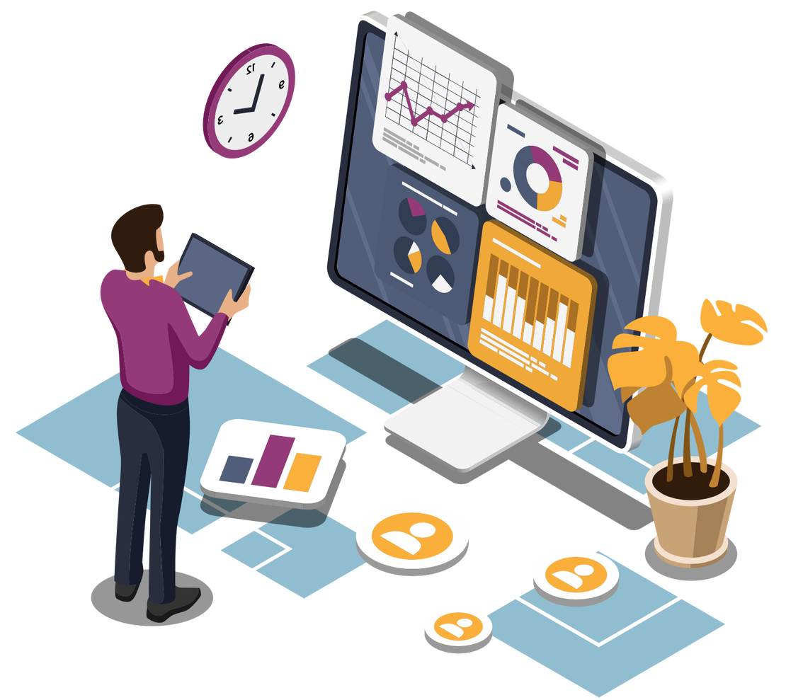 Power BI Environment Review
